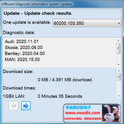 Odis-S Postsetup 60200.103.490-odis6.2-12月15日数据
