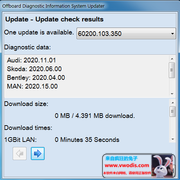 Odis6.2数据Postsetup 60200.103.430-Odis-S Postsetup 60200.103.430-2020年12月1日更新