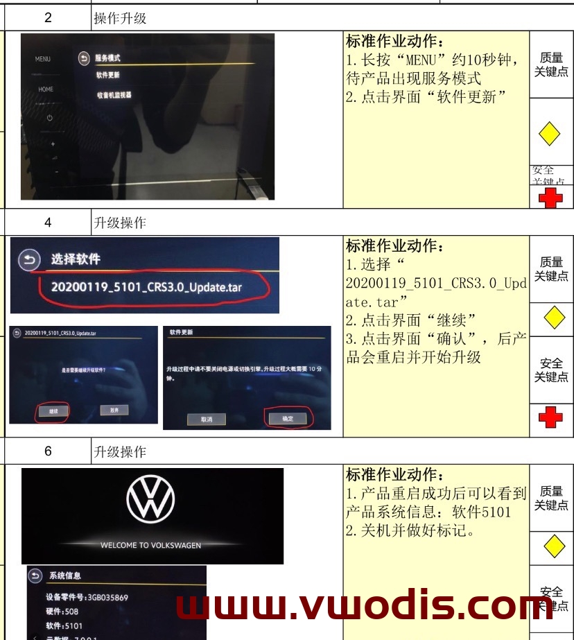 一汽大众天宝869固件5109-上海大众天宝869固件5109-3GB035869固件5109