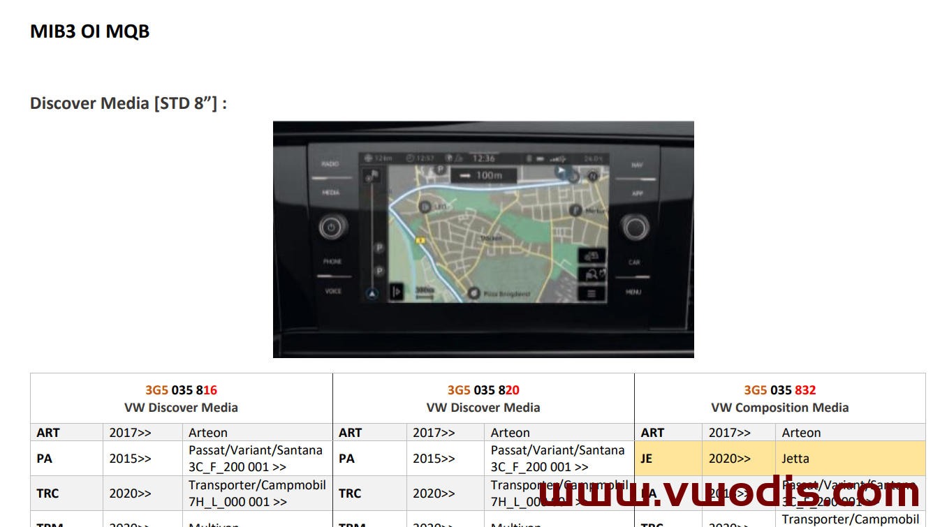 【软件】mib3.0诊断工具DiagnoseTool MIB3