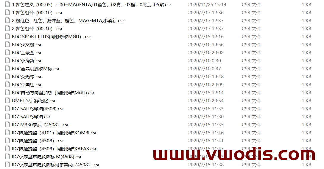 【隐藏】BMW Esys Plus4.0快速刷隐藏脚本