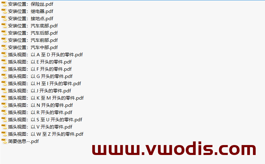 【电路图】明锐PRO安装位置电路图-Octavia PRO Circuit Diagram