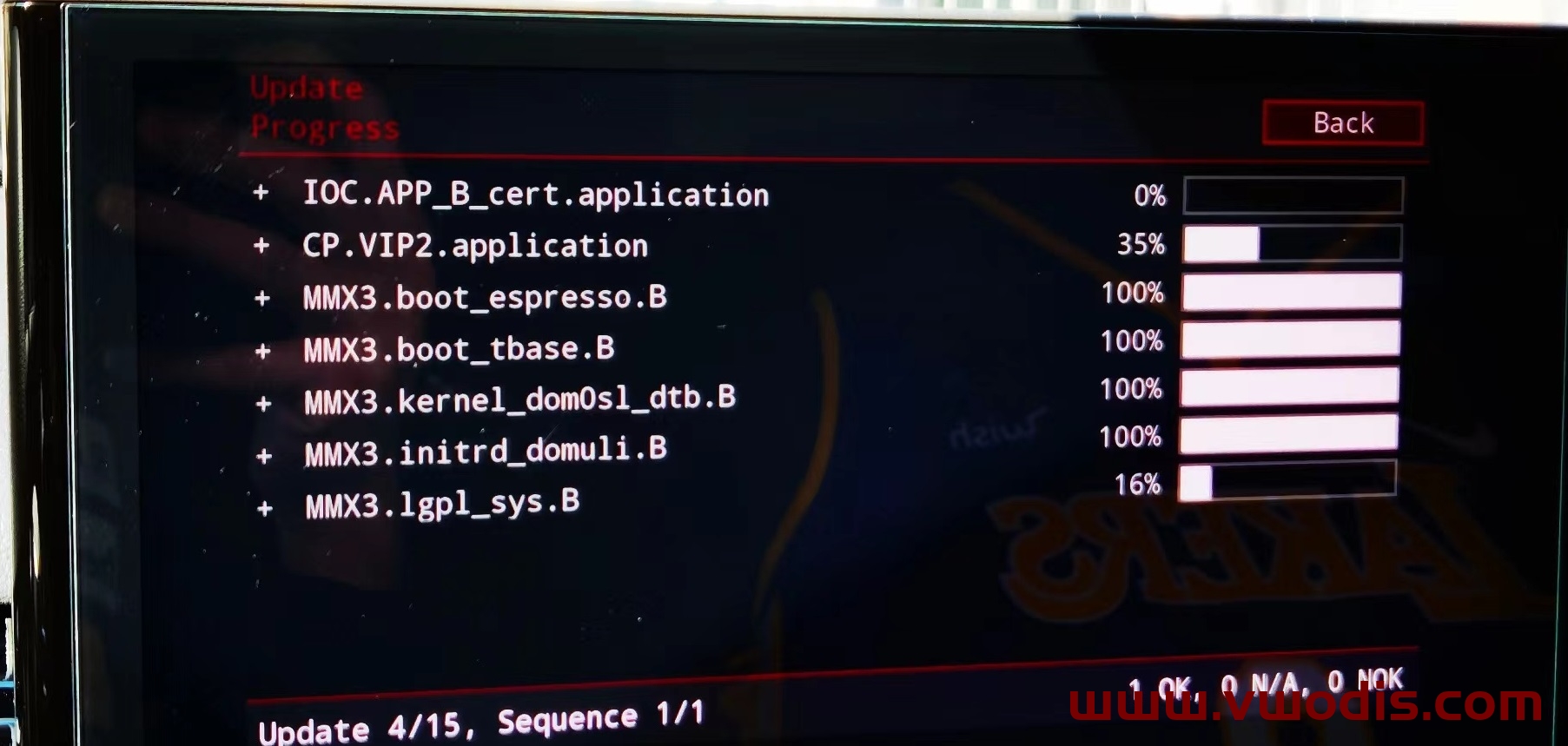 【固件】2021款奥迪A4L S4 A6 A7 A8 Q7 ETRON 车机固件8W0906961P升级3620固件
