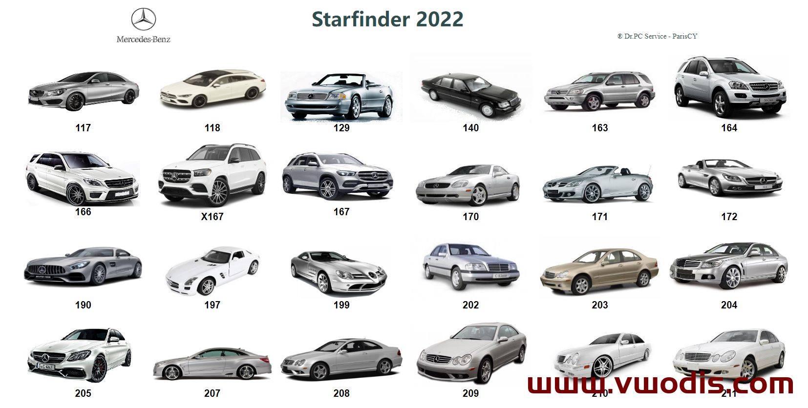 【软件】Benz Starfinder 2022