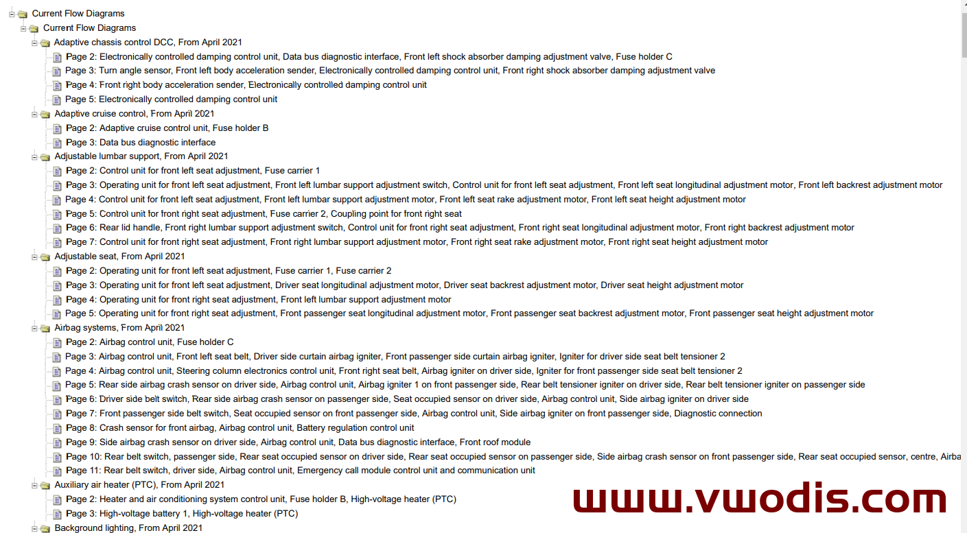 【电路图】Electrical diagrams for ID.4 X CROSS Pro and Pure+ 150_82 in PDF format. EN