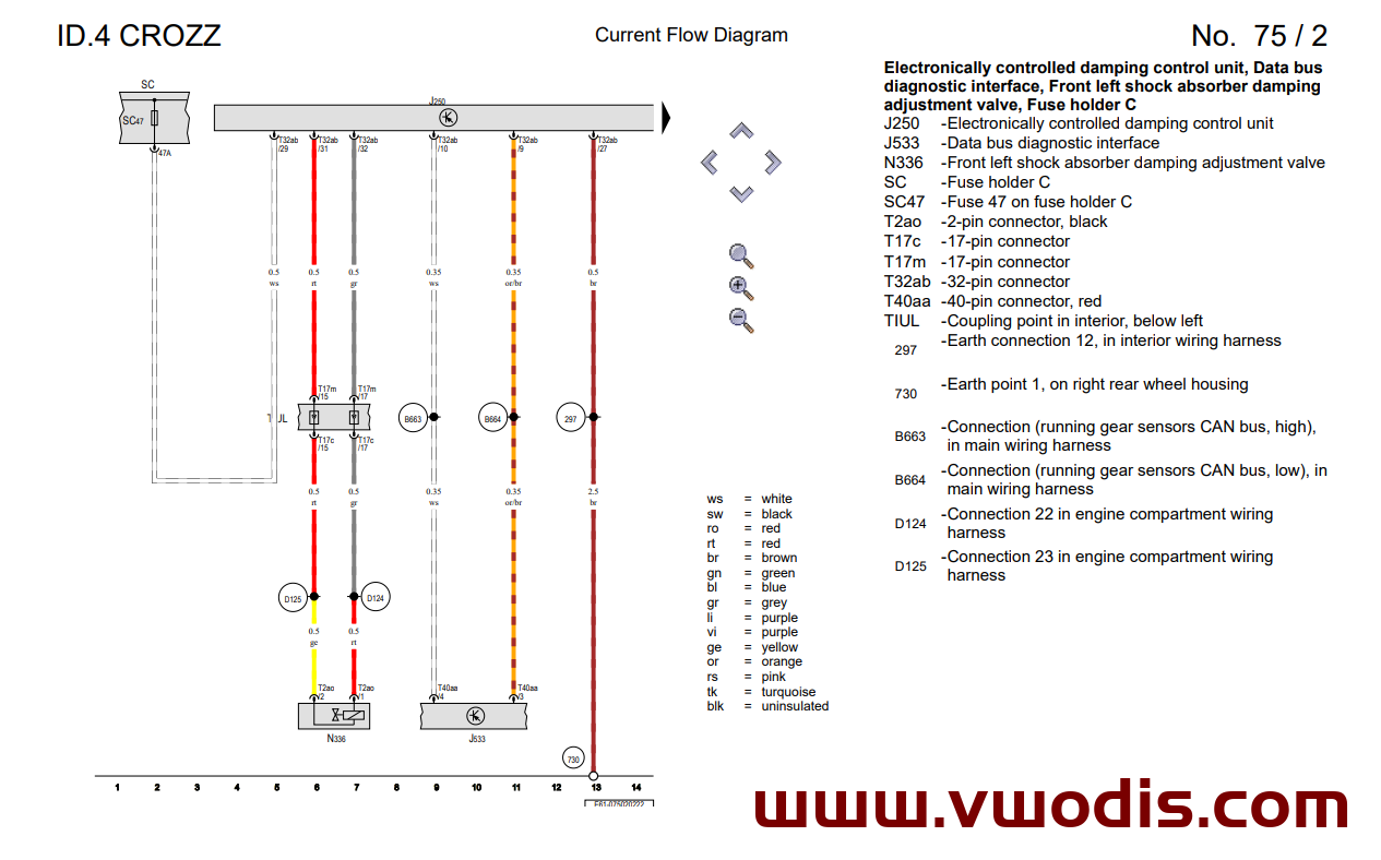 【电路图】Electrical diagrams for ID.4 X CROSS Pro and Pure+ 150_82 in PDF format. EN