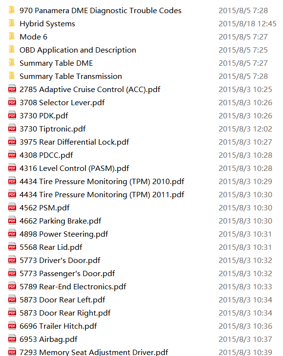 【维修】保时捷970 Panamera诊断信息
