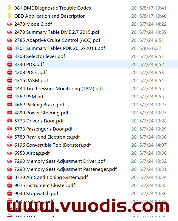 【维修】保时捷981 Boxster-Cayman诊断信息