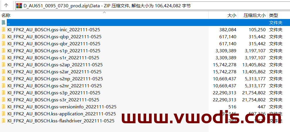 【固件】Audi Virtual Cockpit - Sport Layout Activation - GEN2