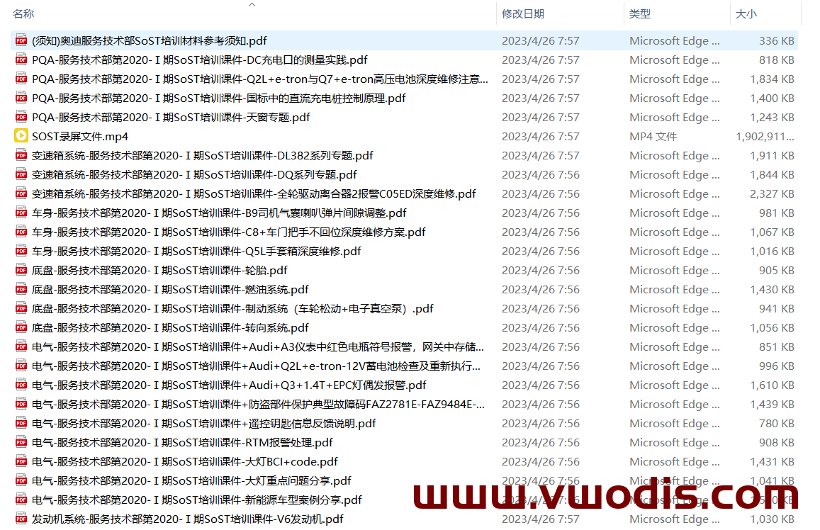 【教程】奥迪【一车网】2020-2021奥迪培训资料