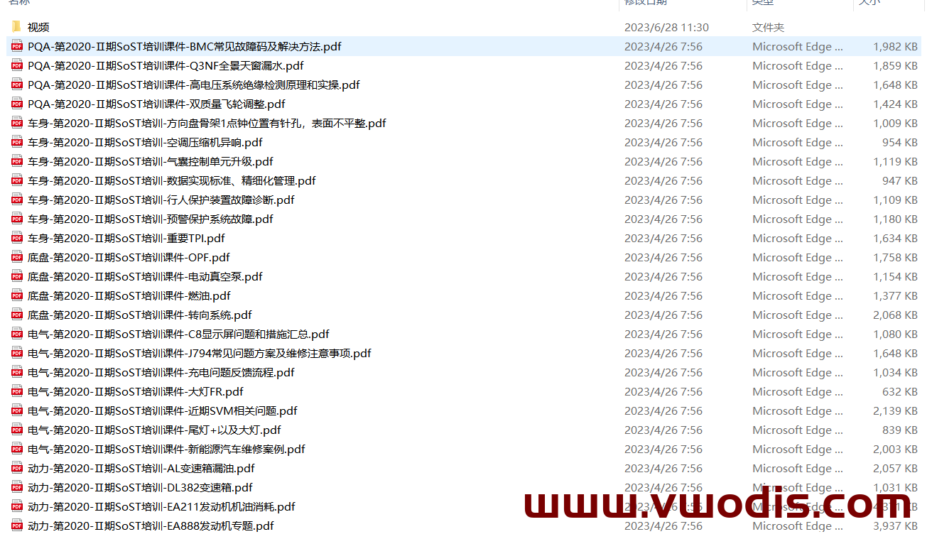 【教程】奥迪【一车网】2020-2021奥迪培训资料