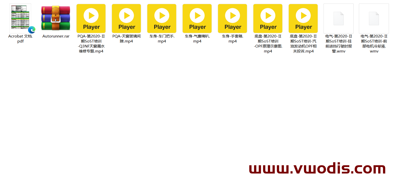 【教程】奥迪【一车网】2020-2021奥迪培训资料