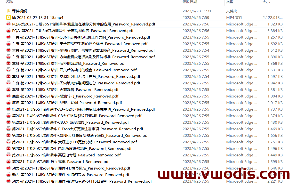 【教程】奥迪【一车网】2020-2021奥迪培训资料
