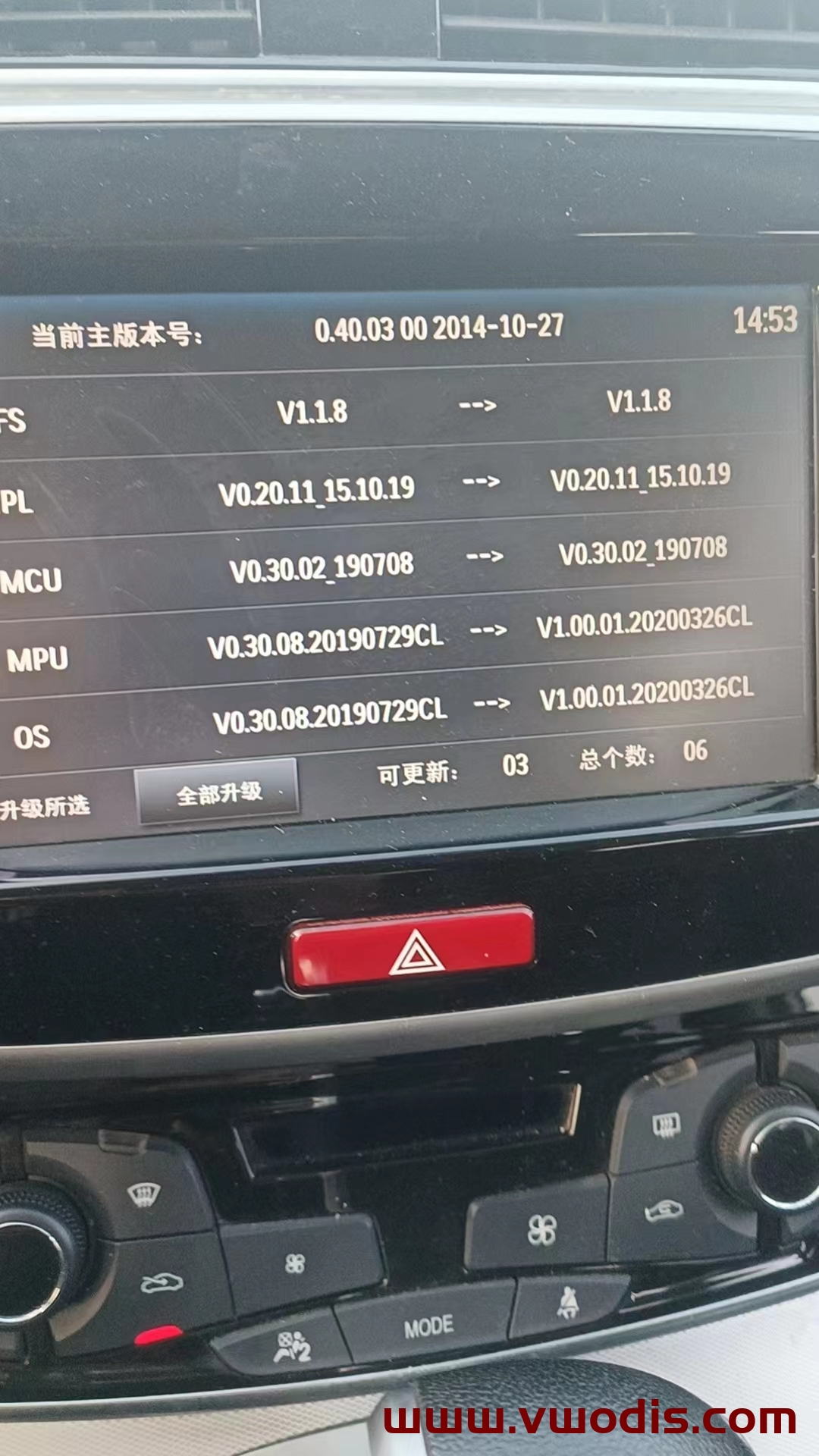 【固件】长城哈弗【一车网】长城18-19款哈弗M6升级固件