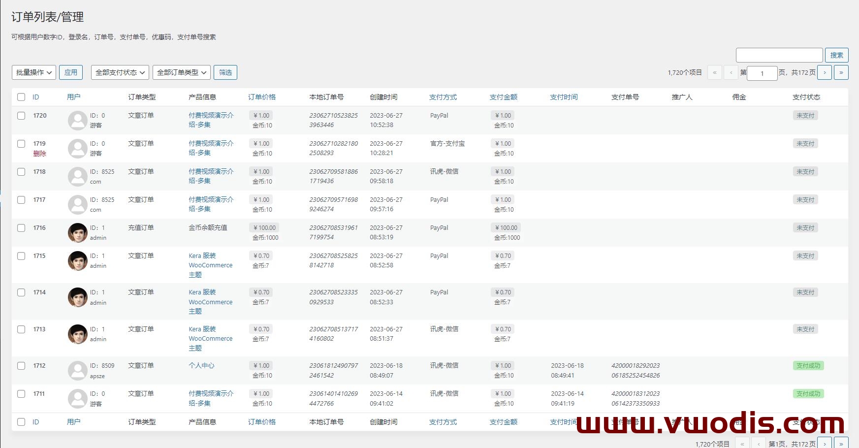 【Wordpress】Ripro【一车网】RiPro-V5 7.1 日主题V5 7.1 开心版