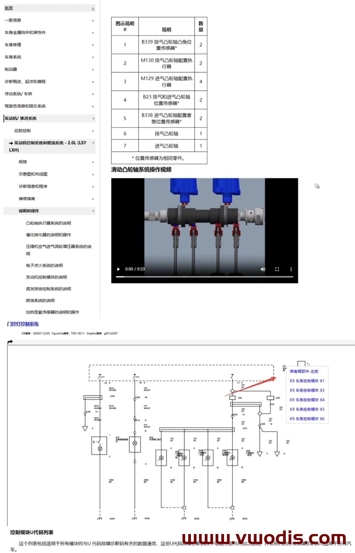 【维修】比亚迪【一车网】比亚迪王朝系列之【秦】DM和EV 2023款维修手册+电路图