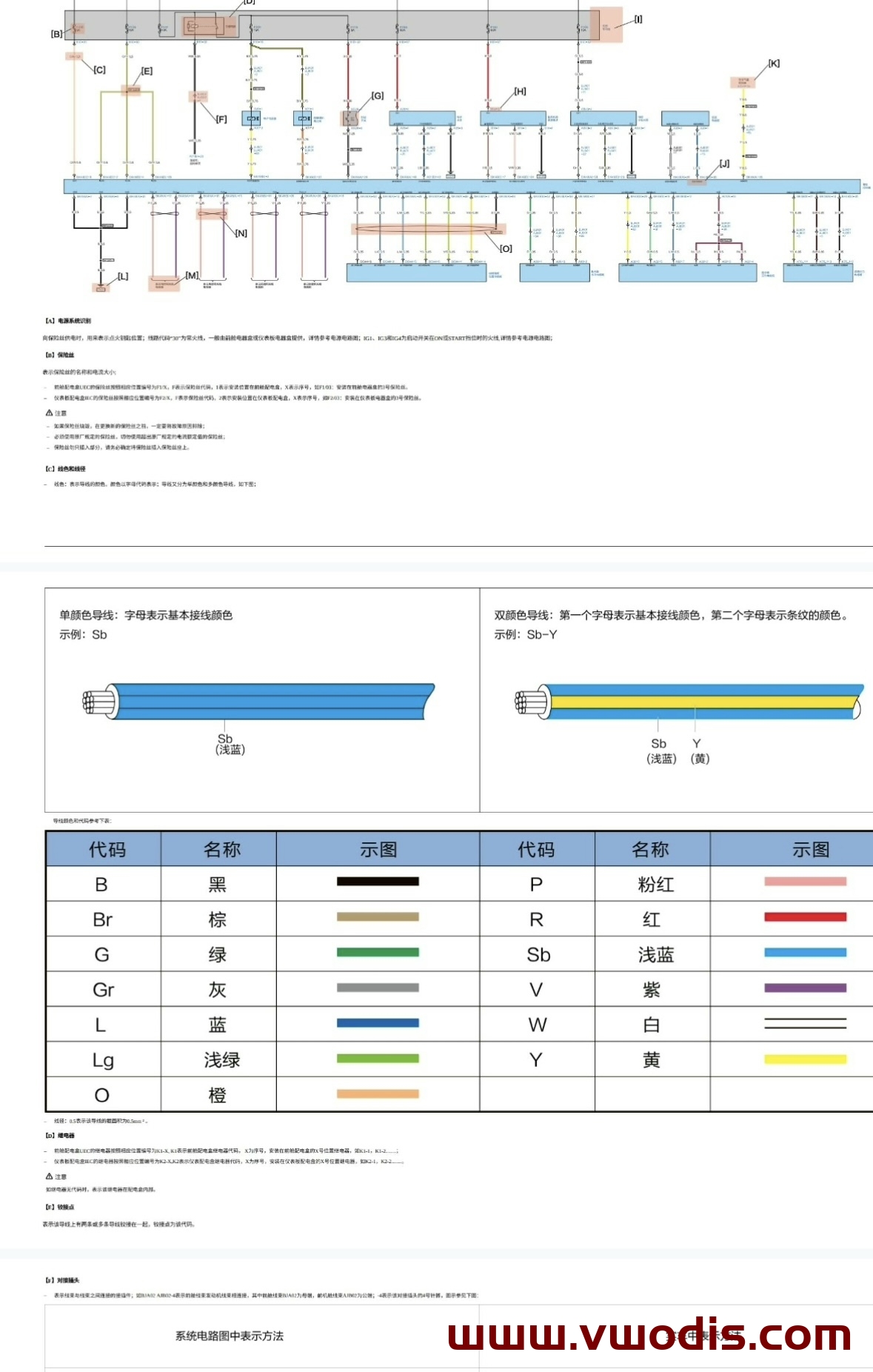 【维修】比亚迪【一车网】比亚迪王朝系列之【宋】DM 2023-2024款维修手册+电路图