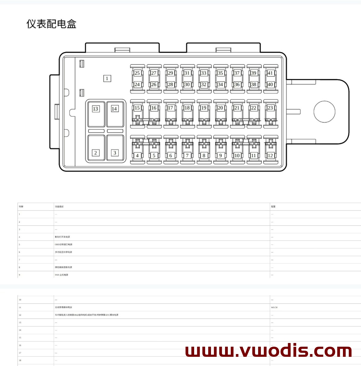 【维修】比亚迪【一车网】比亚迪海洋系列之【海豚】EV 2024款维修手册+电路图