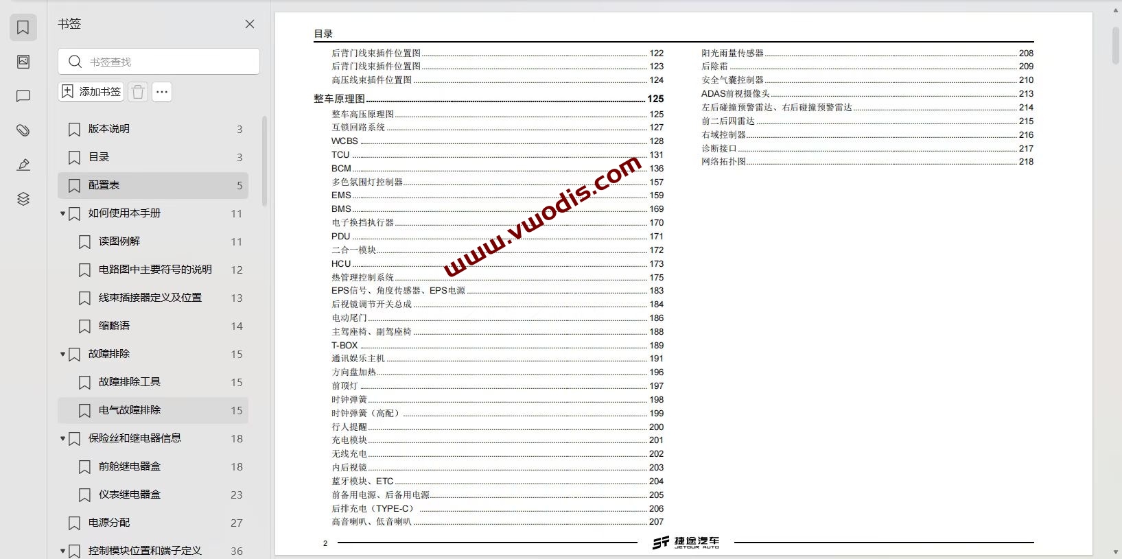 【电路图+维修手册】捷途【一车网】Jetour捷途山海L9 2024款插电式混合动力电路图+维修手册
