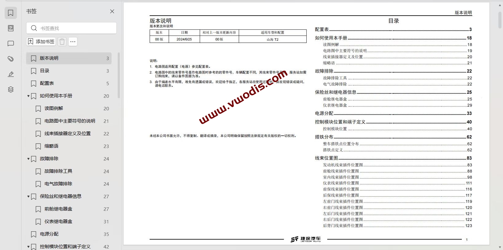 【电路图+维修手册】捷途【一车网】Jetour捷途山海T2 2024款插电式混合动力电路图+维修手册