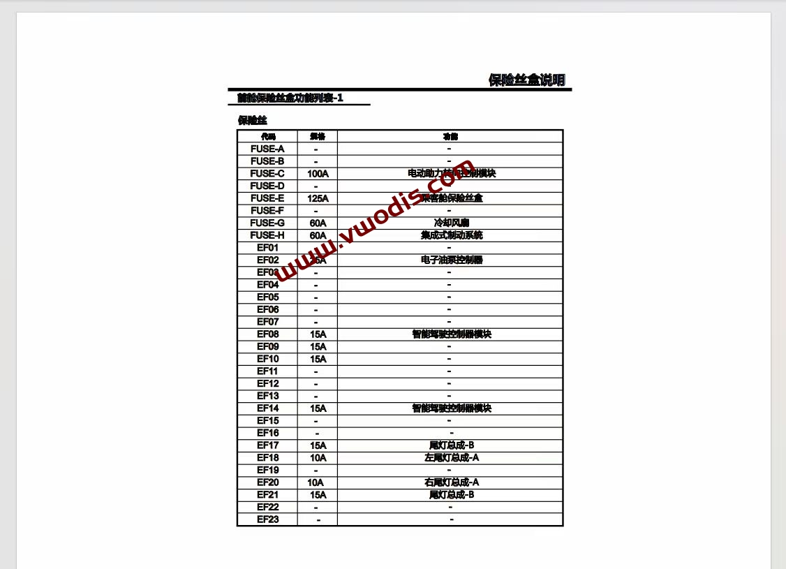 【维修】上汽【一车网】上汽飞凡F7纯电2023-2024款电路图+维修手册
