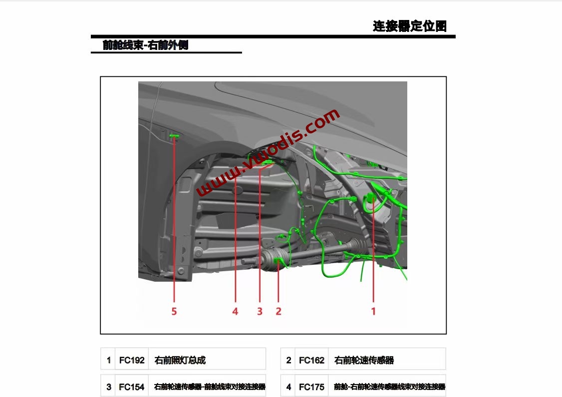 【维修】上汽【一车网】上汽飞凡F7纯电2023-2024款电路图+维修手册