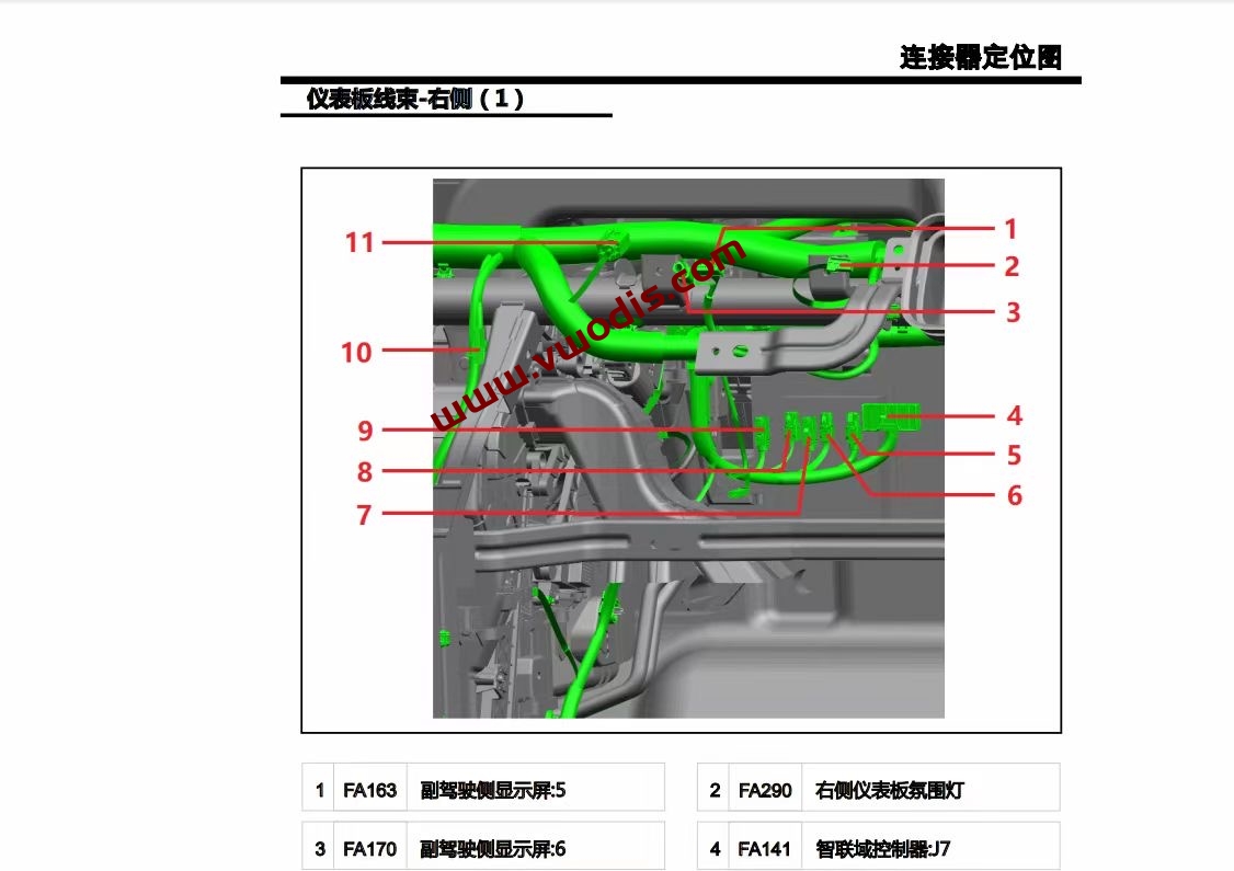 【维修】上汽【一车网】上汽飞凡F7纯电2023-2024款电路图+维修手册
