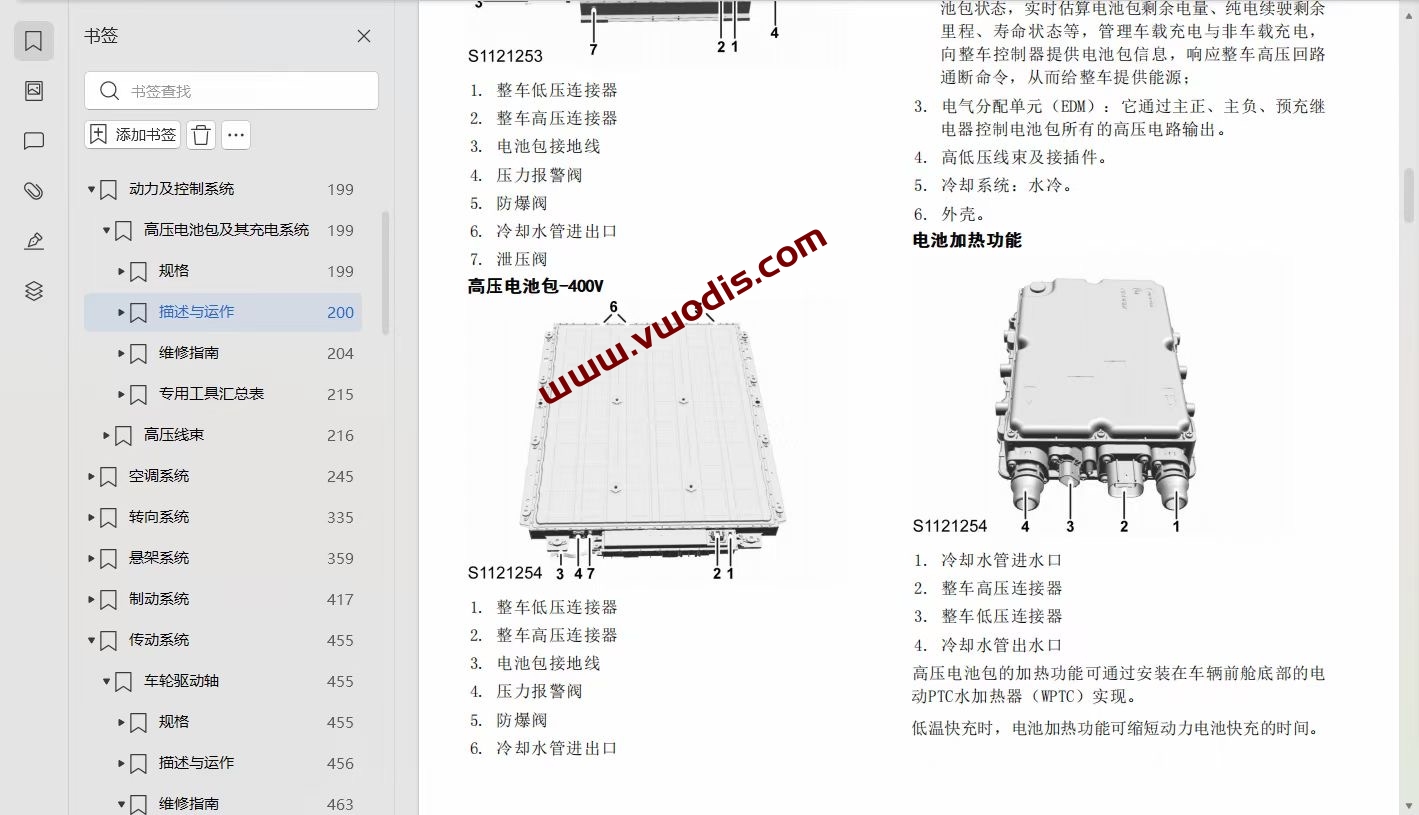 【维修】智己【一车网】智己LS6 2023-2024款电路图+维修手册