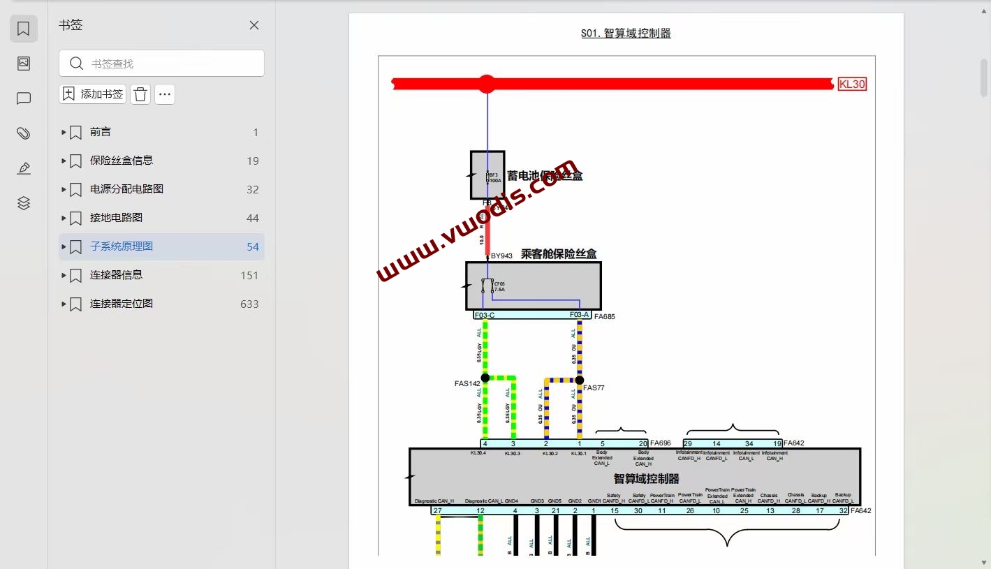 【维修】智己【一车网】智己LS6 2023-2024款电路图+维修手册