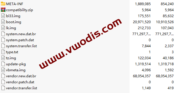 【固件】大众【一车网】大众VW_REGIO.SW0812_20240827-0620.zip固件