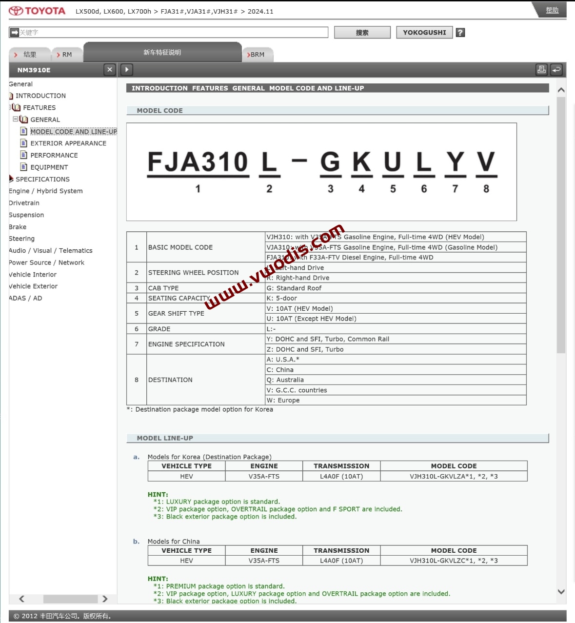 【维修】Lexus【一车网】雷克萨斯LX700H混动 2024款电路图+维修手册