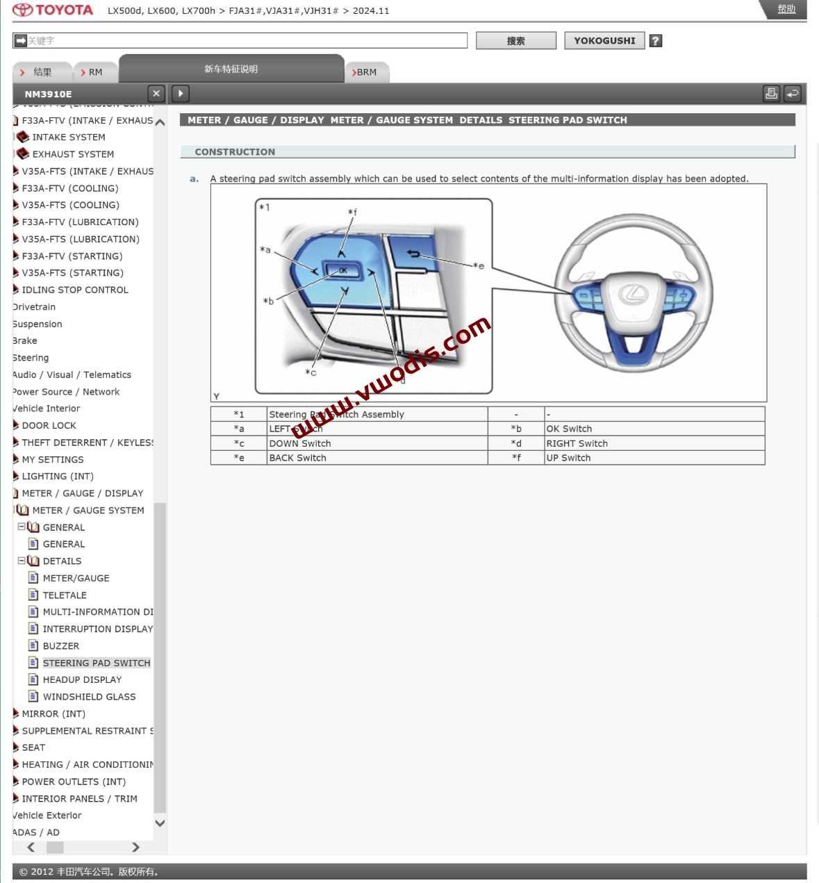 【维修】Lexus【一车网】雷克萨斯LX700H混动 2024款电路图+维修手册
