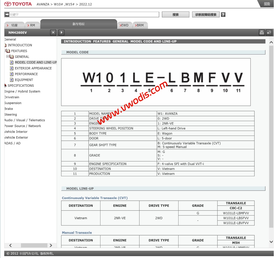 【维修】丰田【一车网】丰田AVANZA W10 W15 2022电路图+维修手册-英文版