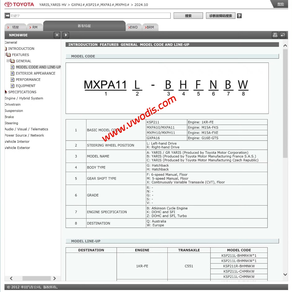 【维修】丰田【一车网】丰田Yaris Yaris HV 2020-2024电路图+维修手册-英文版