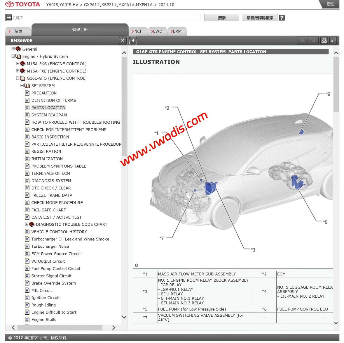 【维修】丰田【一车网】丰田Yaris Yaris HV 2020-2024电路图+维修手册-英文版