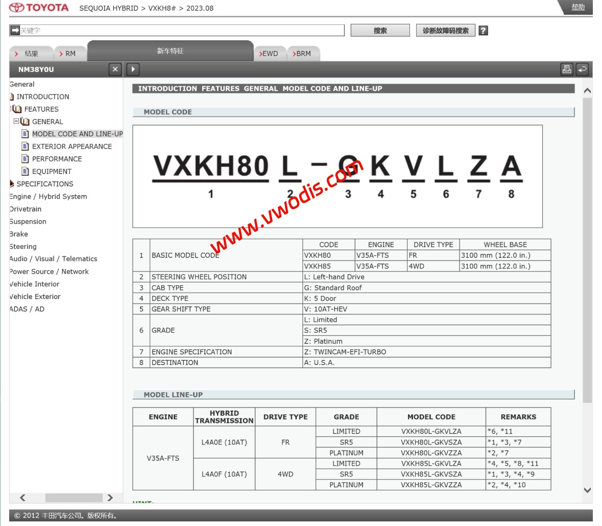 【维修】丰田【一车网】丰田进口红杉混动2022-2023电路图+维修手册-英文版
