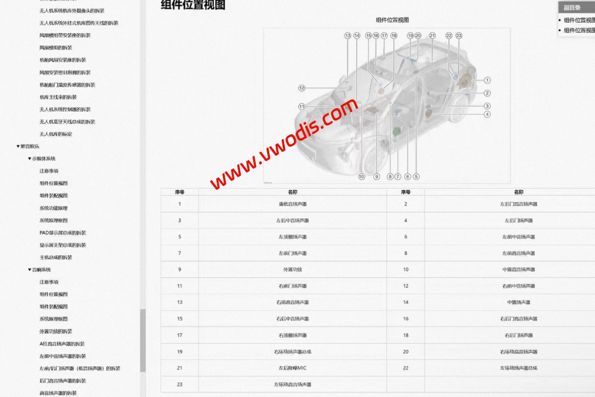 【维修】比亚迪唐L DM 2025款维修手册+电路图