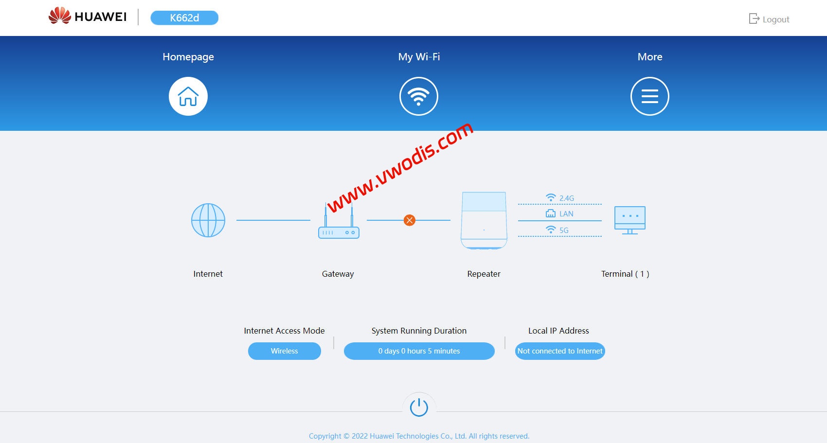 【固件】华为光猫K662D V173 English固件