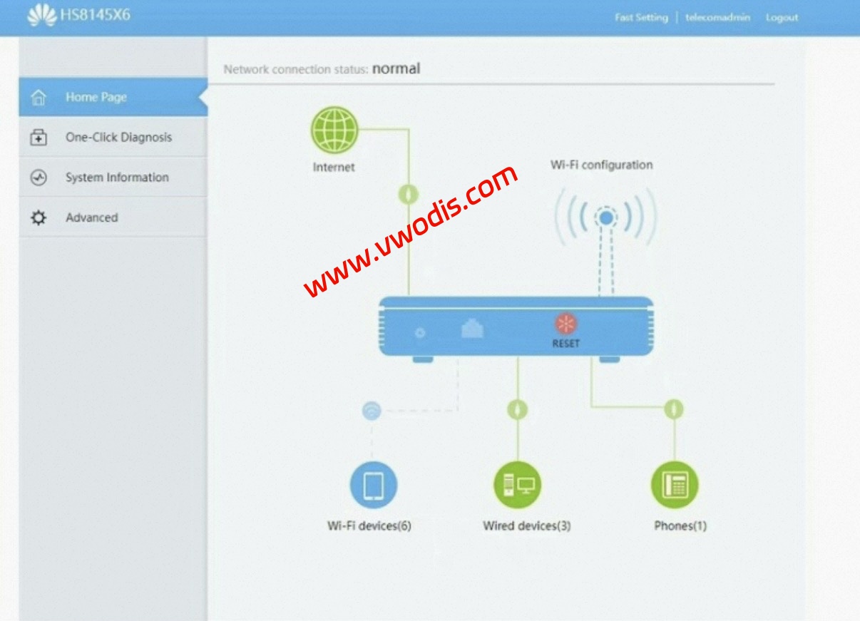 【光猫】华为光猫HS8145X6英文固件V5R020C00S035