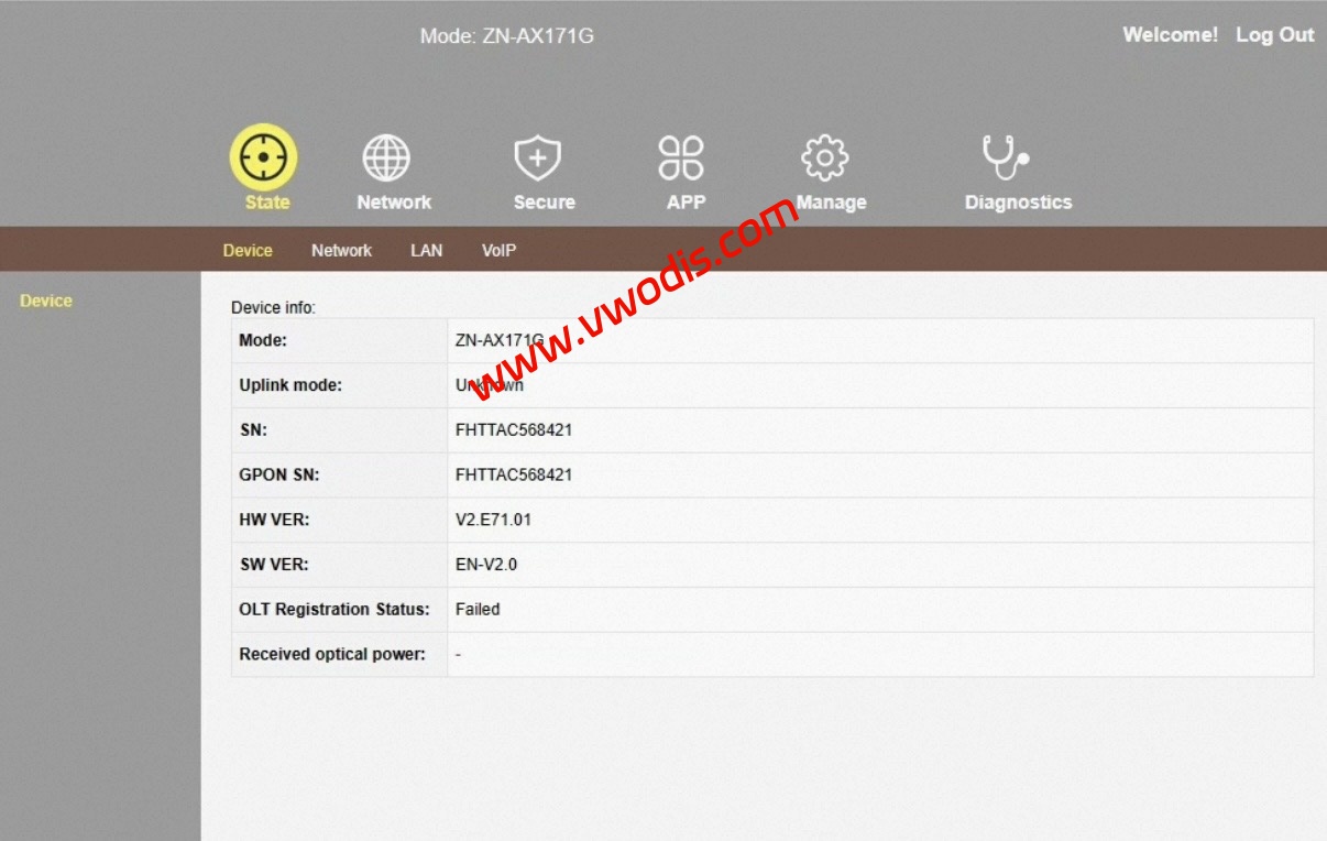 【固件】中兴光猫ZN-AX171G英文固件