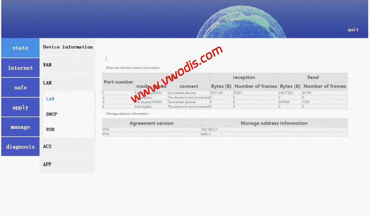 【固件】UNG UNG953H-S英文固件