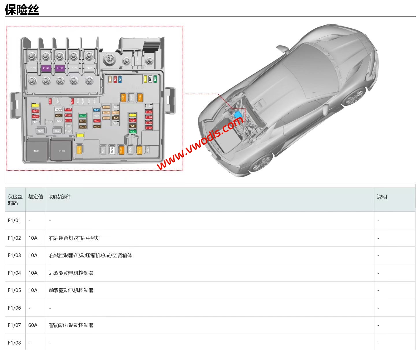 【维修】比亚迪仰望U9 EV 2025款维修手册+电路图