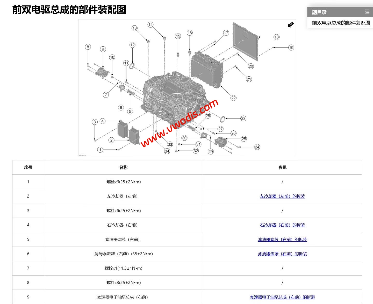 【维修】比亚迪仰望U9 EV 2025款维修手册+电路图