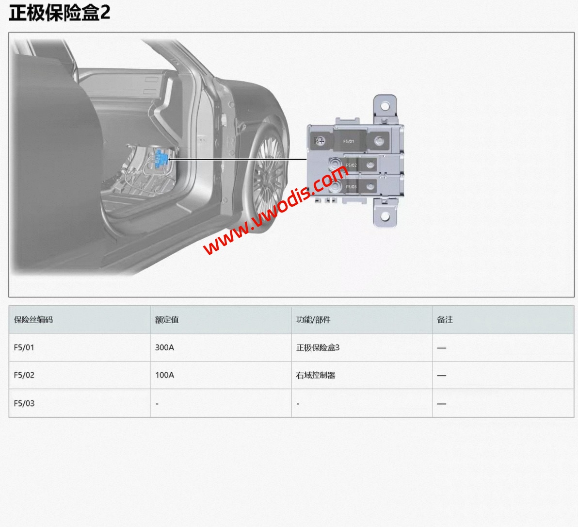 【维修】比亚迪腾势Z9GT EV 2025款维修手册+电路图+诊断手册+用户手册+钣喷手册