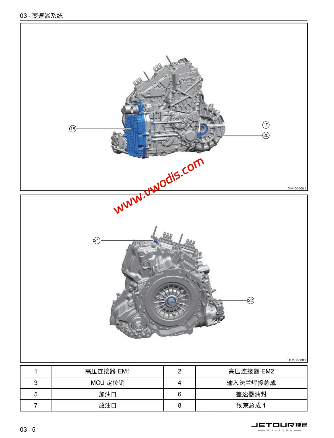 【维修】捷途汽车旅行者C-DM 2026款维修手册+电路图+诊断手册+故障诊断+用户手册
