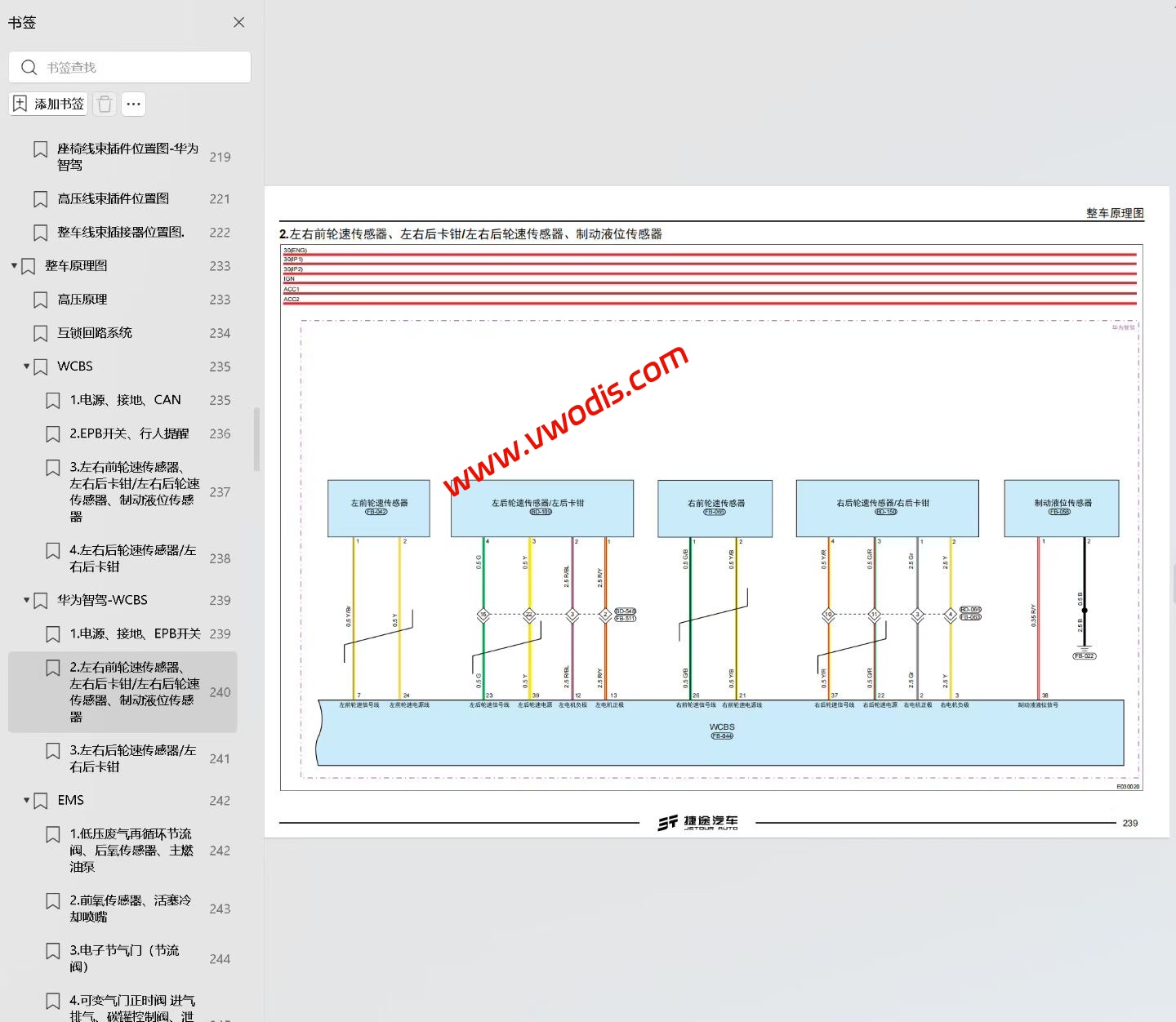 【维修】捷途汽车旅行者C-DM 2026款维修手册+电路图+诊断手册+故障诊断+用户手册