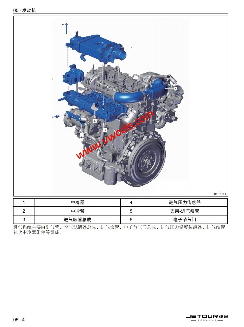 【维修】捷途汽车山海L9 2025款维修手册+电路图+诊断手册+故障诊断+用户手册