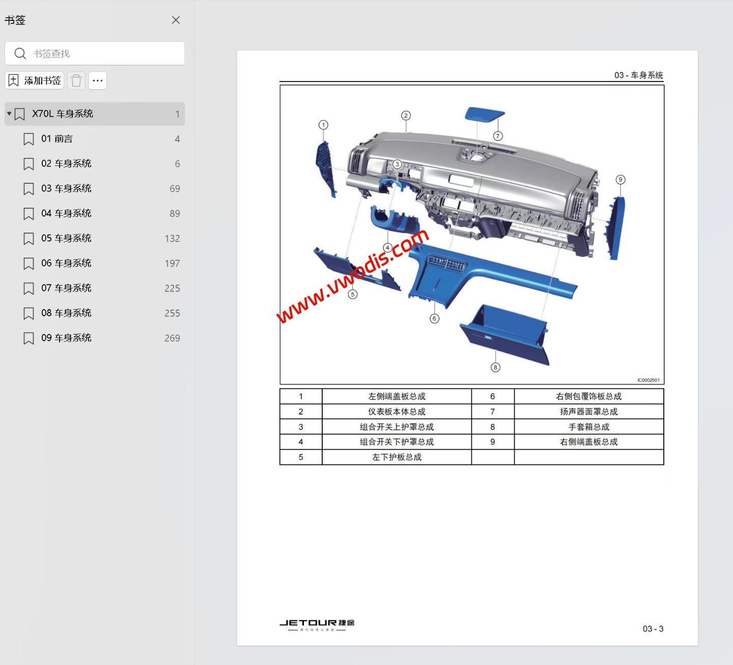 【维修】捷途汽车X70L 2026款维修手册+电路图+诊断手册+故障诊断+用户手册