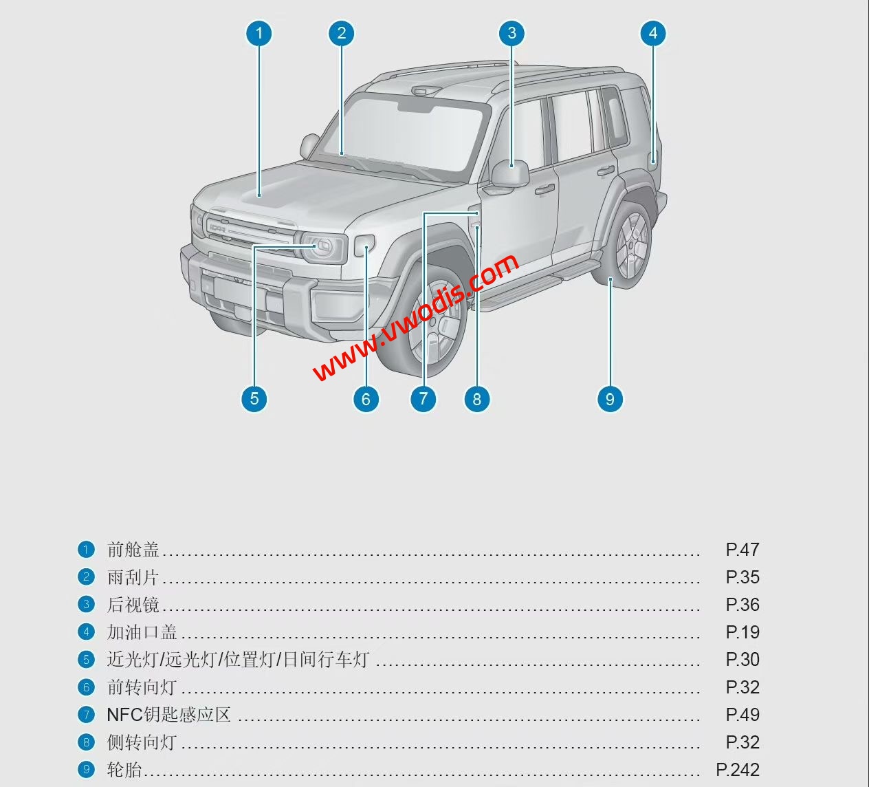 【维修】奇瑞ICAR V27 2026款维修手册+电路图