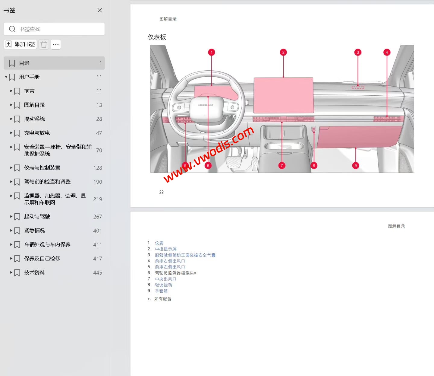 【维修】日产汽车 东风日产N6 2026款维修手册+电路图+诊断手册+故障诊断+用户手册+车主指南